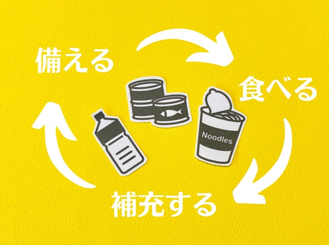 ローリングストック、図解